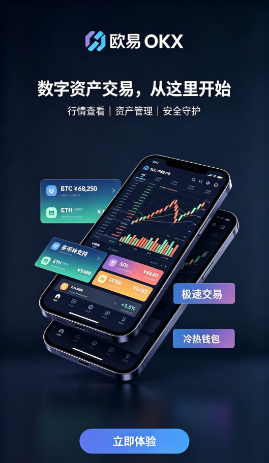 欧交易所app官网下载技术架构